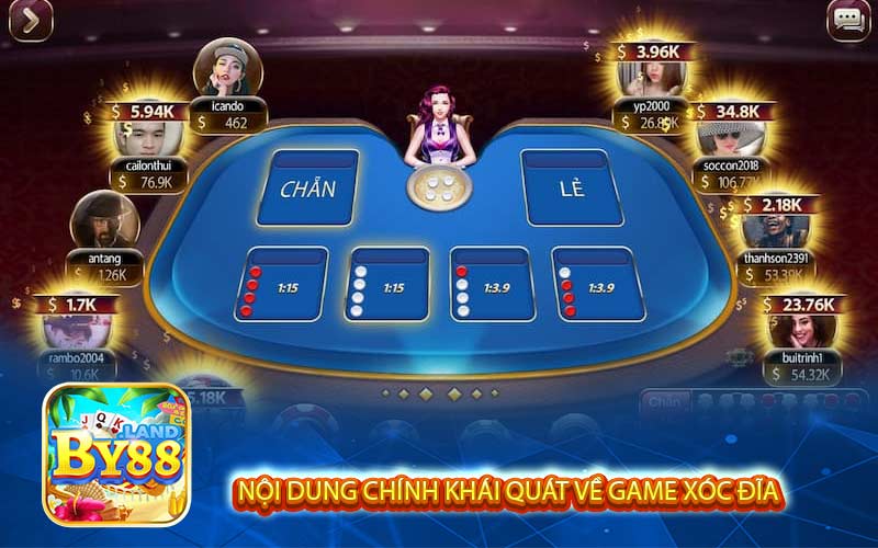 Nội dung chính khái quát về game Xóc Đĩa